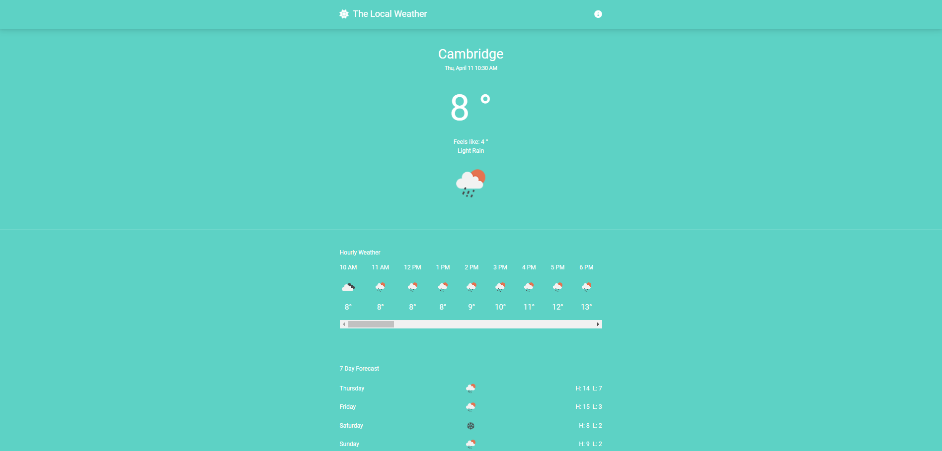 U weather ss